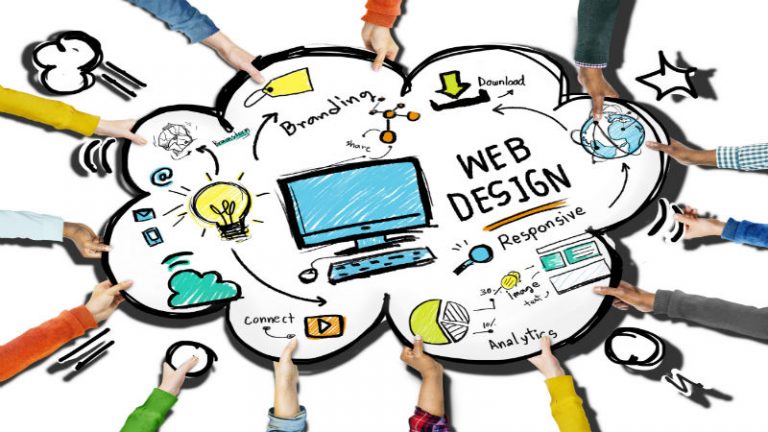 Advantages of Having Your Custom Business Web Site in Atlanta, GA